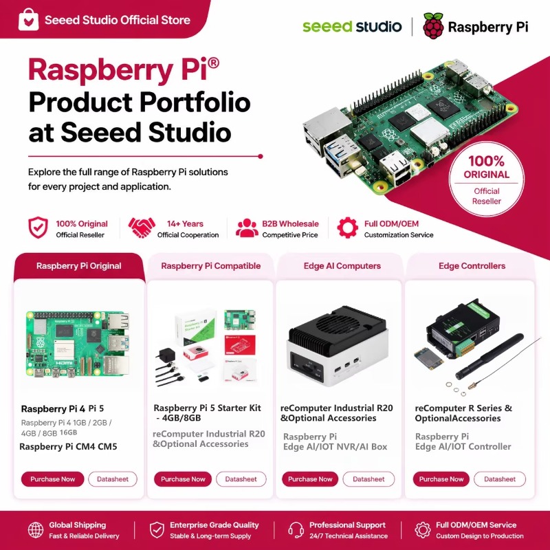 Großhandelsprodukt Original 5  – Raspberry Pi 5 8Gb Kit Bewertung und Preis